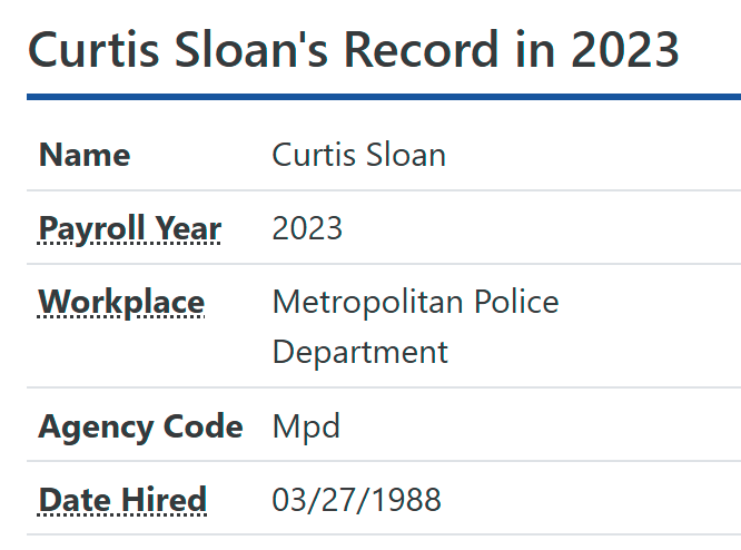 Curtis Sloan Detective District Of Columbia 2023 11 19 2025 11 51 AM